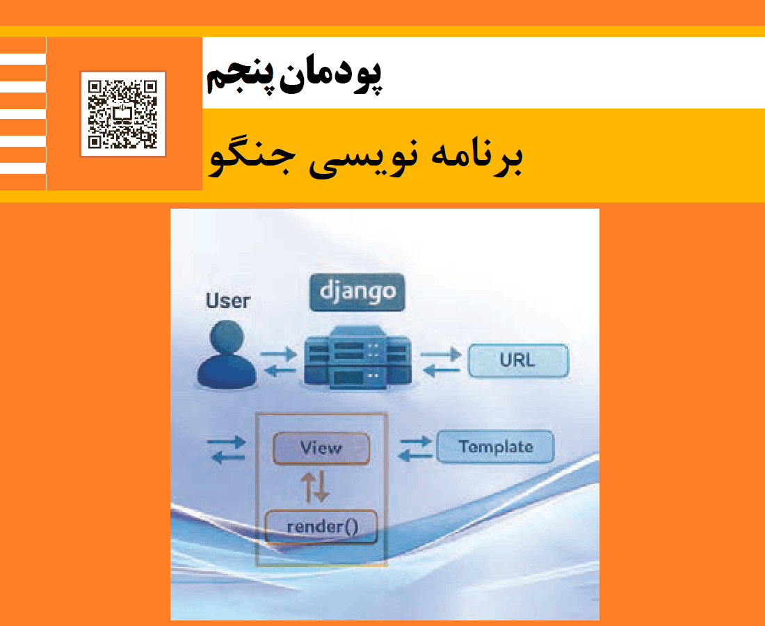 طراح سایت پودمان 5